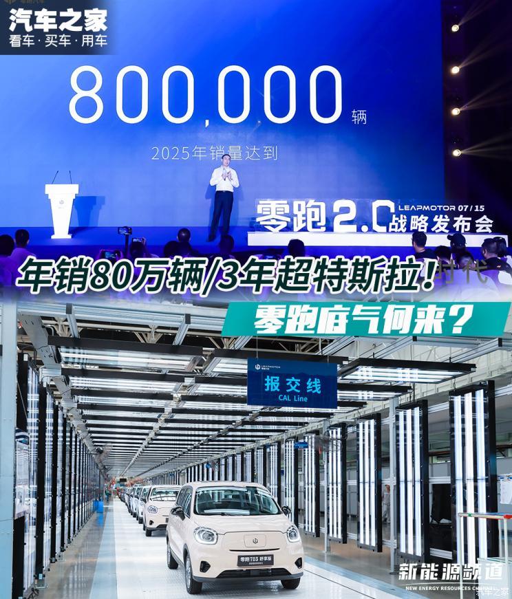 汽車之家