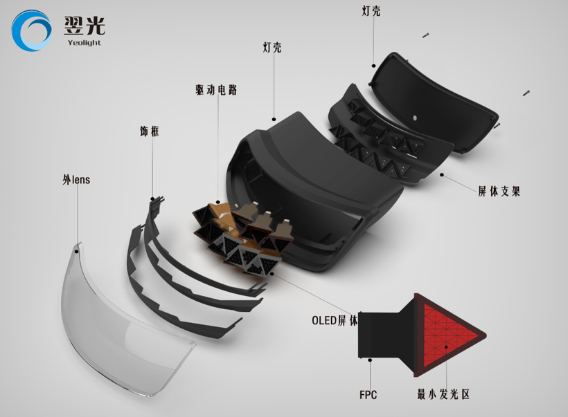 翌光推出新一代可量產(chǎn)數(shù)字化OLED技術(shù)，讓交互更暢通