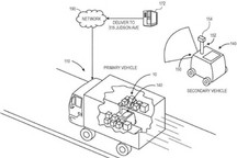 亚马逊申请辅助配送车辆专利 将包裹从卡车配送到门口