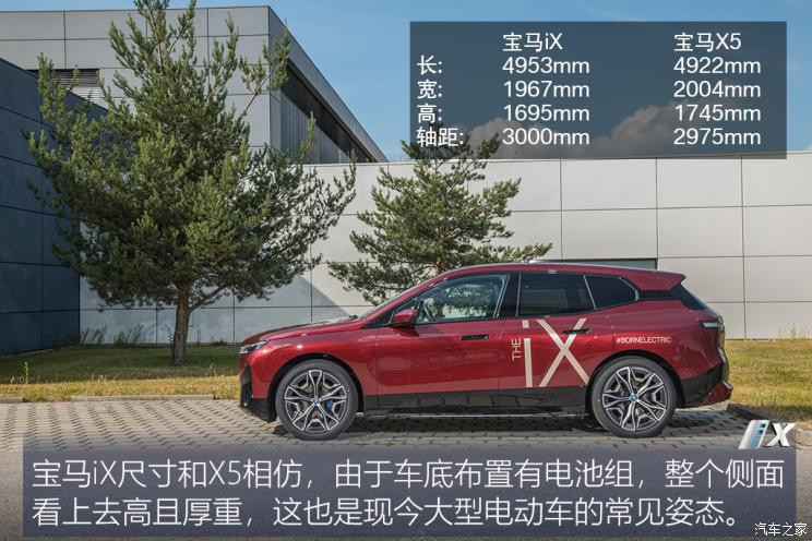 寶馬(進口) 寶馬iX 2021款 xDrive50
