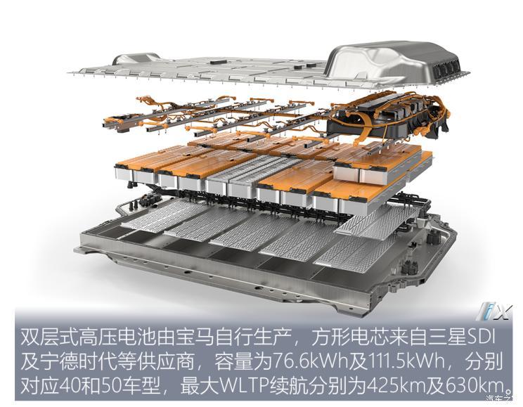 寶馬(進口) 寶馬iX 2021款 xDrive50
