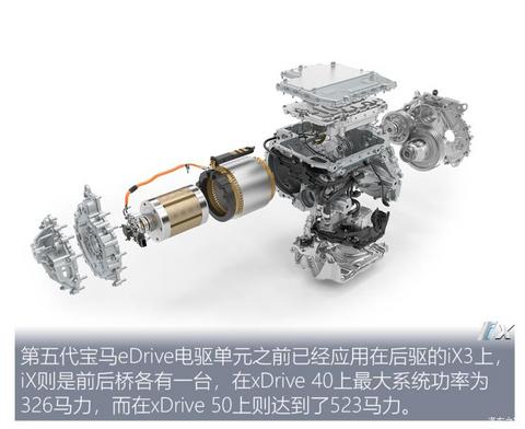 宝马(进口) 宝马iX 2021款 xDrive50