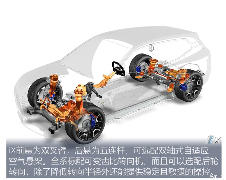 寶馬(進口) 寶馬iX 2021款 xDrive50