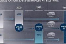 技术的脚步，需要等一等“灵魂”丨年中盘点