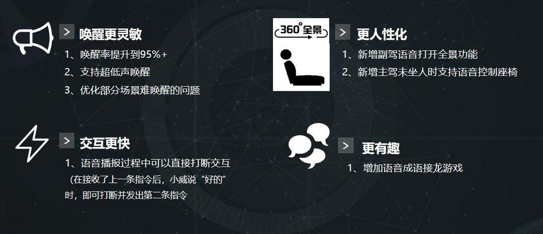 喚醒.jpg