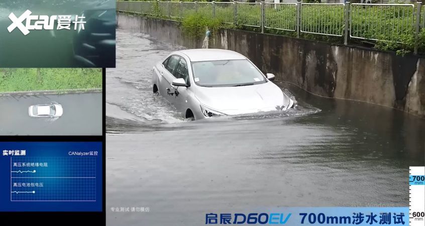 电动车;涉水