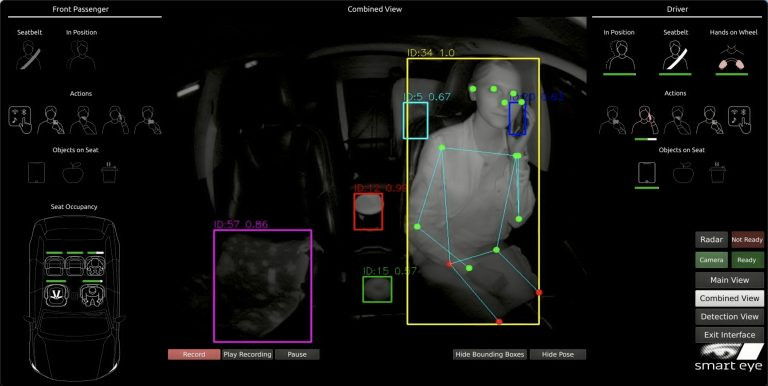 Smart Eye и OmniVision Technology запускают комплексное автомобильное сенсорное решение для обеспечения автономного вождения на высоком уровне