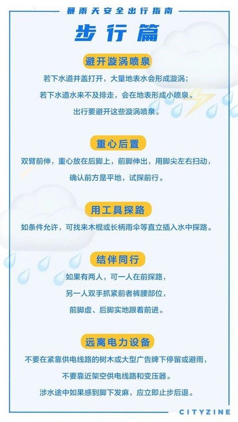 点击插入图片