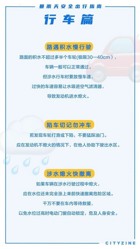 点击插入图片