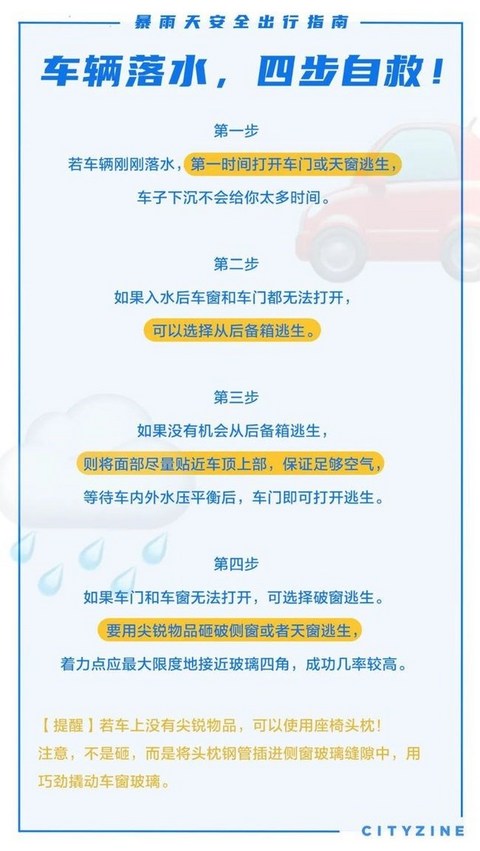 点击插入图片