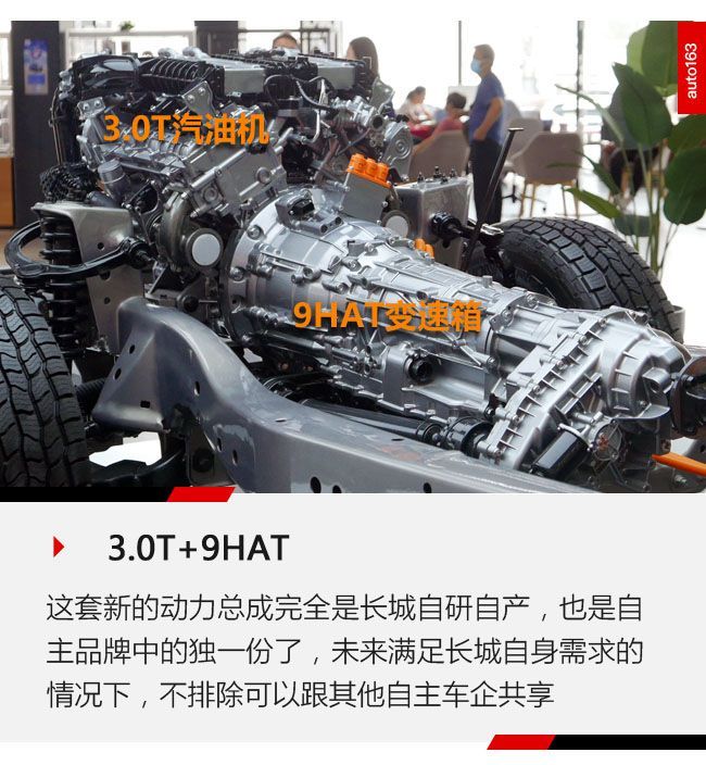 瞄準(zhǔn)豐田3.5T 長(zhǎng)城真高端越野車(chē)動(dòng)力即將上線(xiàn)