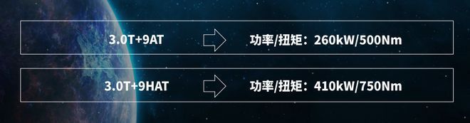 瞄準(zhǔn)豐田3.5T 長(zhǎng)城真高端越野車(chē)動(dòng)力即將上線(xiàn)