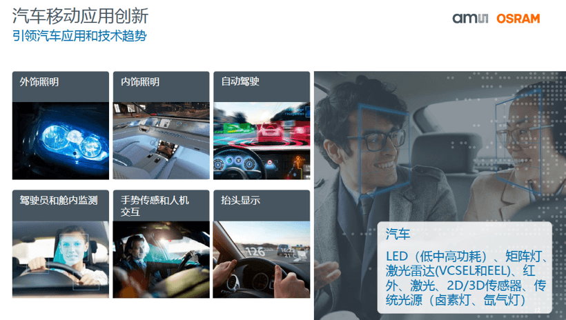 自動駕駛，英飛凌，汽車半導體,缺芯，無線充電