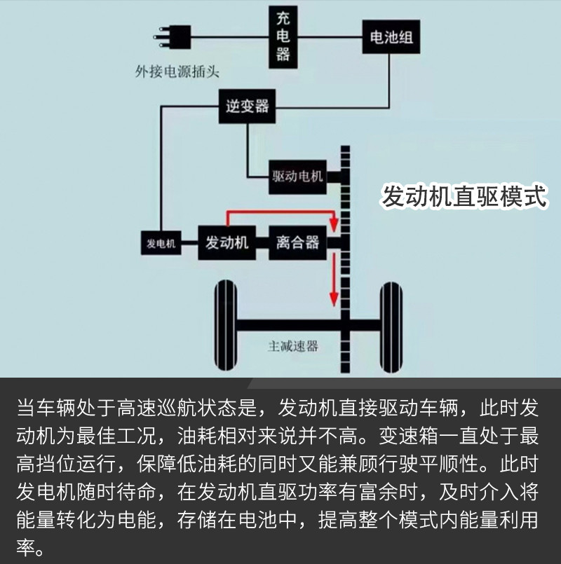網(wǎng)通社汽車