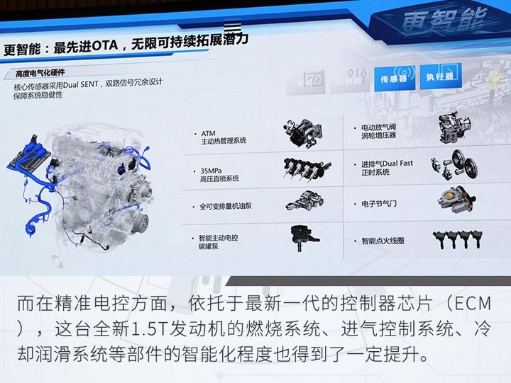 網通社汽車