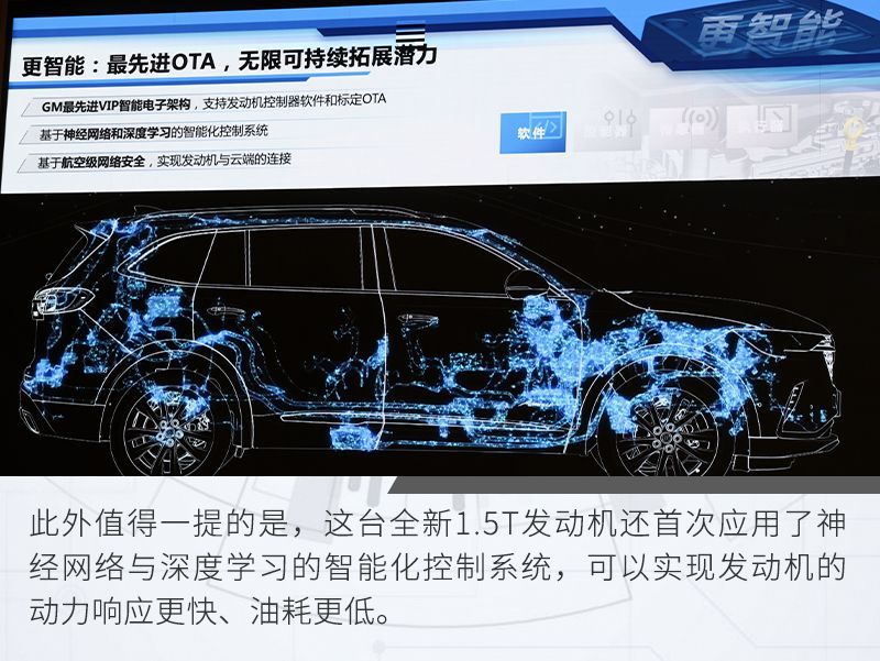 网通社汽车