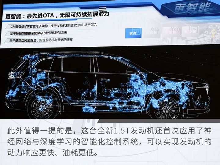 網通社汽車