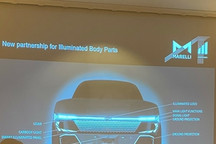 馬瑞利與SMRP BV合作 打造汽車智能照明外飾零部件