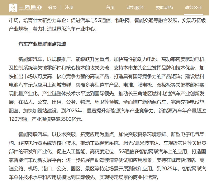 <a class='link' href='http://www.medic-health.cn/tag/自動駕駛' target='_blank'>自動駕駛</a>，智能網(wǎng)聯(lián),上海,第一城