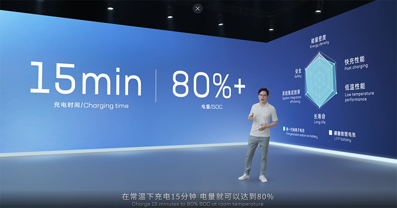 寧德時代，電池