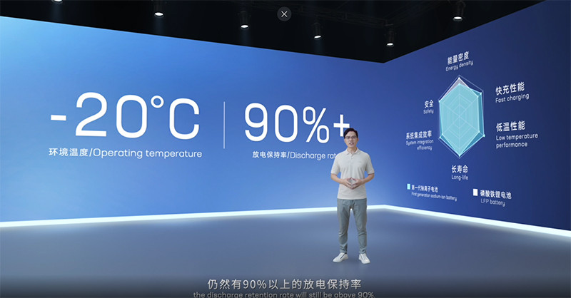 寧德時代，電池
