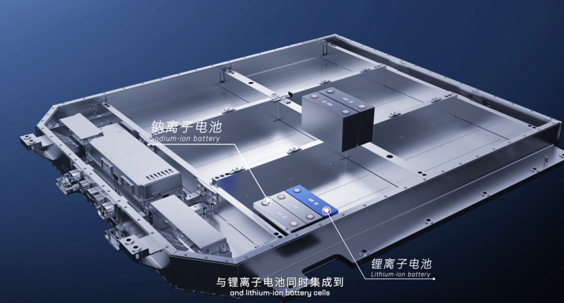 寧德時代，電池