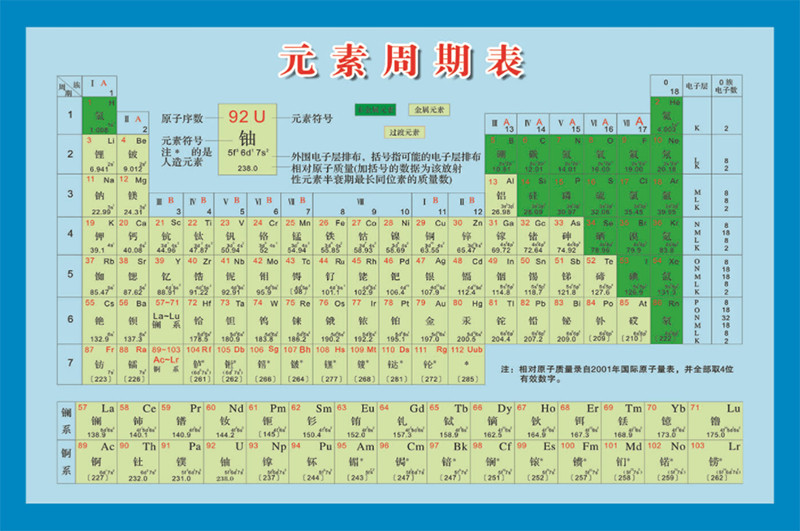 宁德时代，电池