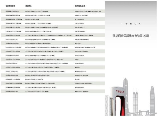 特斯拉，特斯拉