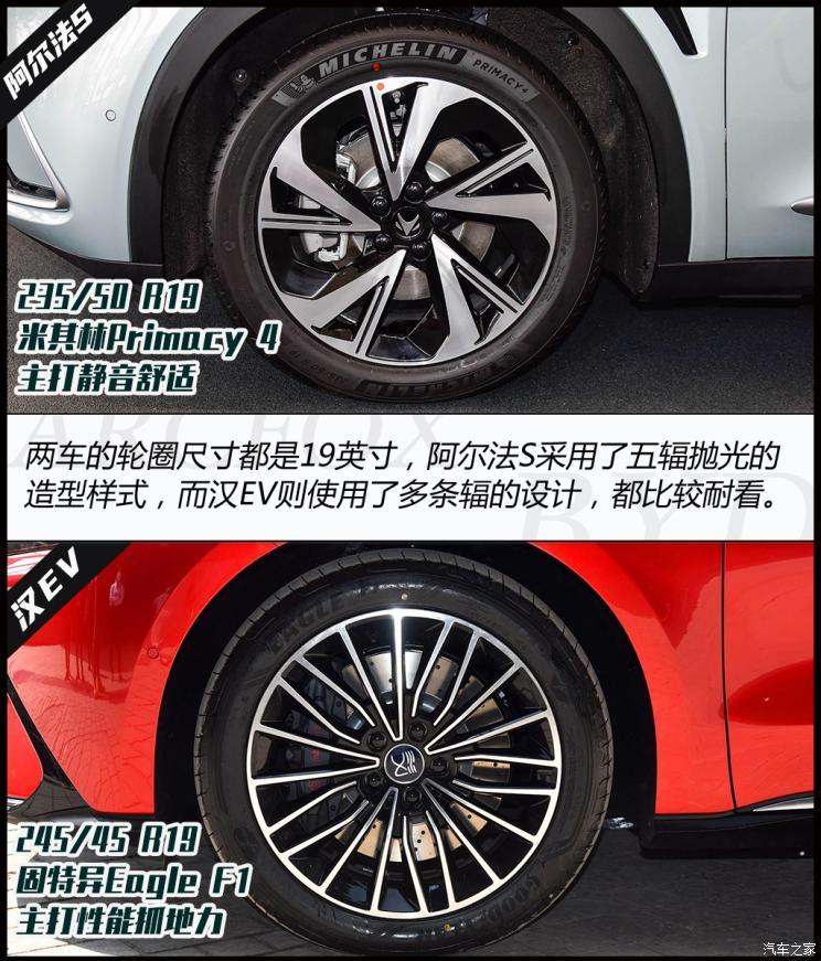 北汽新能源 極狐 阿爾法S(ARCFOX αS) 2021款 708S+