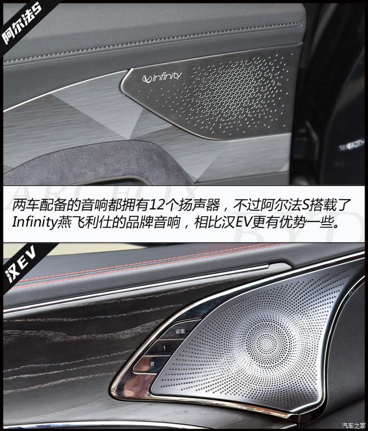 北汽新能源 極狐 阿爾法S(ARCFOX αS) 2021款 708S+