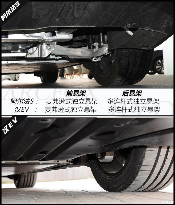 北汽新能源 極狐 阿爾法S(ARCFOX αS) 2021款 708S+