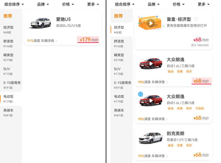 汽車之家