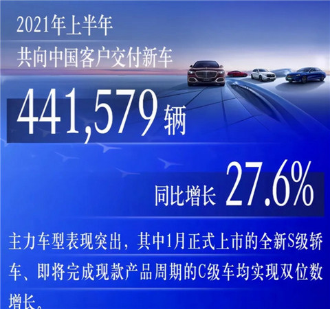 豪华车,奔驰,电动化 豪华车,奔驰,电动化