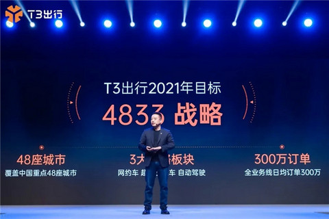 网约车,滴滴,T3,滴滴,网约车 网约车,滴滴,T3,滴滴,网约车