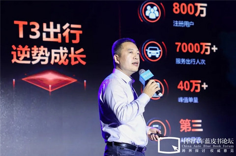 网约车,滴滴,T3,滴滴,网约车 网约车,滴滴,T3,滴滴,网约车