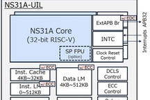 NSITEXE推出基于RISC-V的32位通用CPU“NS31A” 适合汽车应用