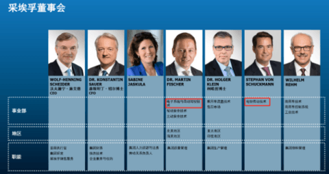 采埃孚,采埃孚 采埃孚,采埃孚