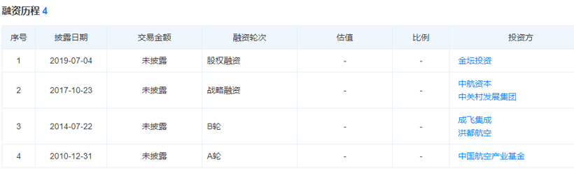 寧德時代，電池，寧德時代,中航鋰電