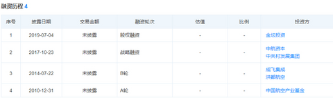 宁德时代,电池,宁德时代,中航锂电 宁德时代,电池,宁德时代,中航锂电
