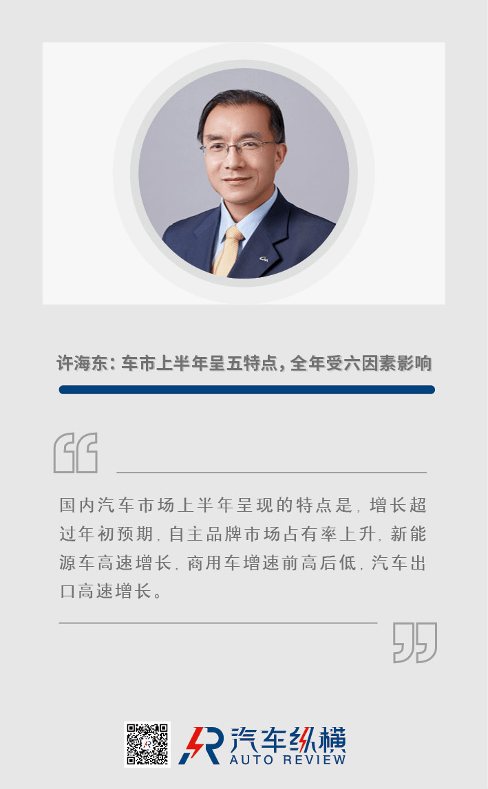 銷量，疫情