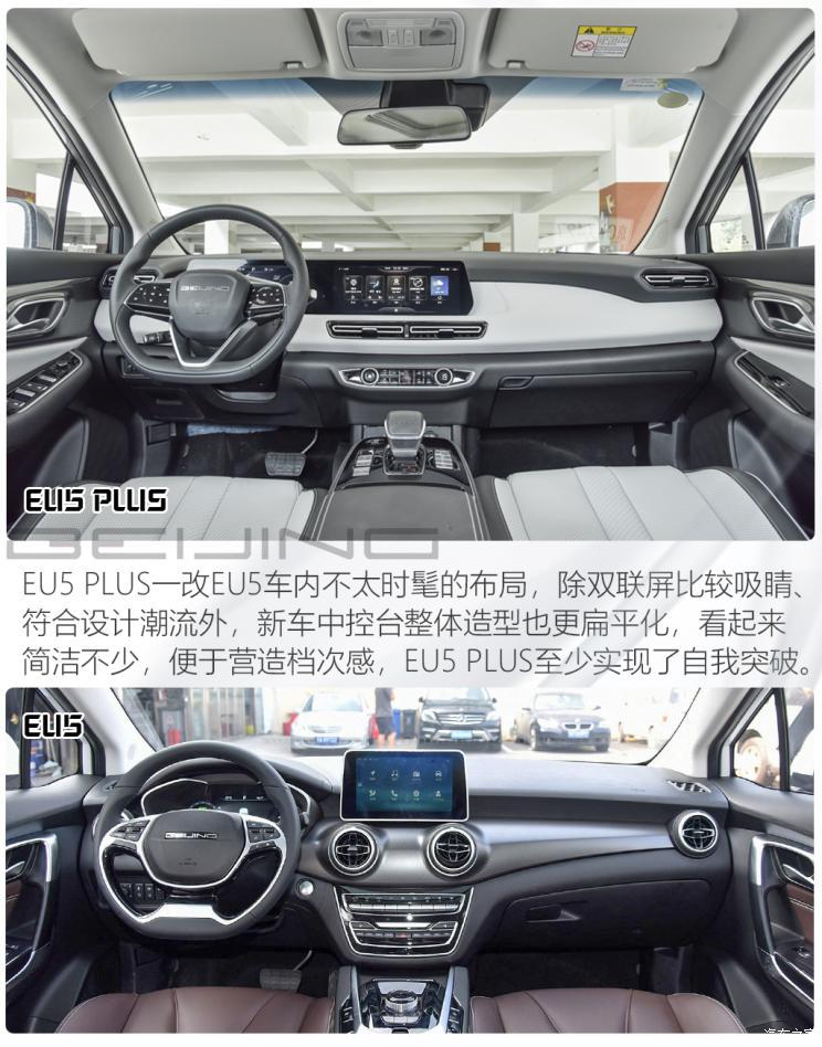 北京汽车 北京EU5 PLUS 2021款 R600 尊享版