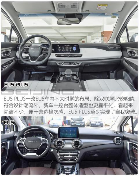 北京汽车 北京EU5 PLUS 2021款 R600 尊享版