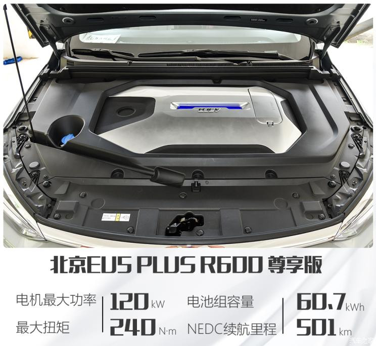 北京汽车 北京EU5 PLUS 2021款 R600 尊享版