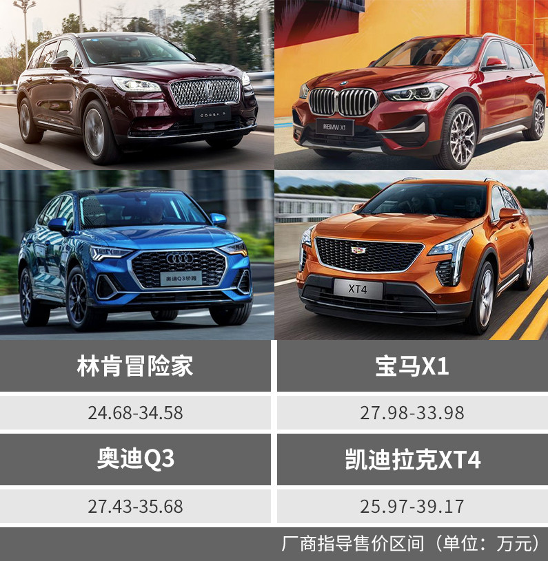 網(wǎng)通社汽車