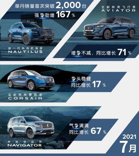 航海家,林肯7月销量 航海家,林肯7月销量