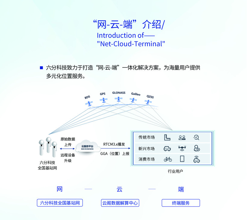 新供應鏈百強，金輯獎,新供應鏈百強