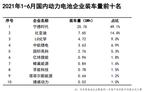 电池,亿纬锂,动力储能电池项目,荆门 电池,亿纬锂,动力储能电池项目,荆门