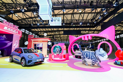 SUV,销量,长城汽车,长城汽车销量 SUV,销量,长城汽车,长城汽车销量