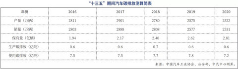 政策 政策