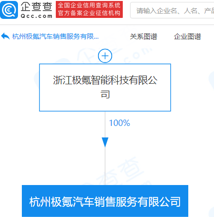 吉利汽车，吉利,极氪